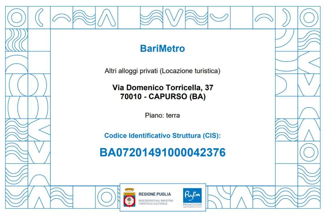 Apartmán Barimetro Garden Capurso Exteriér fotografie